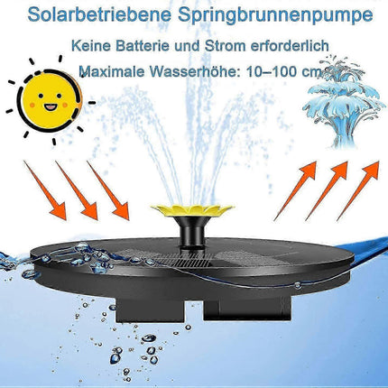 9 Effect Solar Fountain Pump with Multiple Spray Patterns.