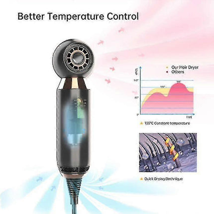 Travel Hair Dryer Hotel Wall Mounted Compact Hair Dryer.
