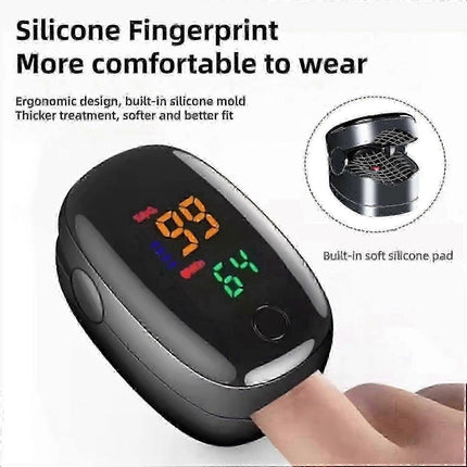 Portable Wellness Monitoring Device with Clear Display.