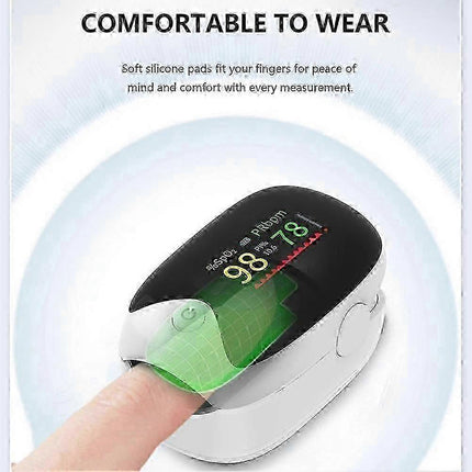 Finger Pulse Oximeter with LED Display, Easy One-Button Operation.