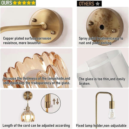 Battery Operated Wall Sconces Set of 2, Vintage Amber Glass, Rechargeable, Remote Dimmable.