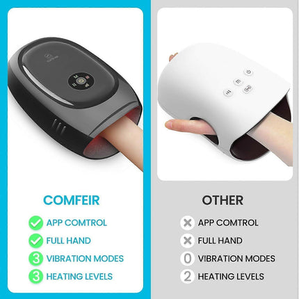 Smart Hand Massager with APP Control, Wrist & Finger Therapy Machine.