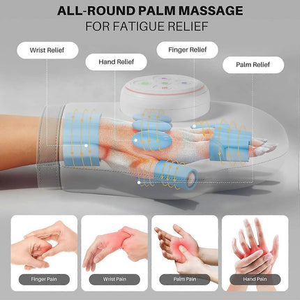 Hand Massager with Heat & Compression, Finger & Palm Massage Gift.