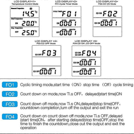 Heating Thermostat Socket Timer with Sensor LCD Display for Aquarium Greenhouse Incubator.
