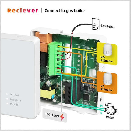 Smart Wireless Thermostat for Gas Boiler Room Heating Programmable Temperature Controller.