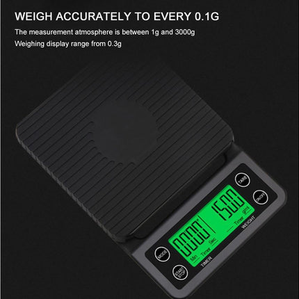 Electric Kitchen Scale - Coffee Scale - Mini Platform.