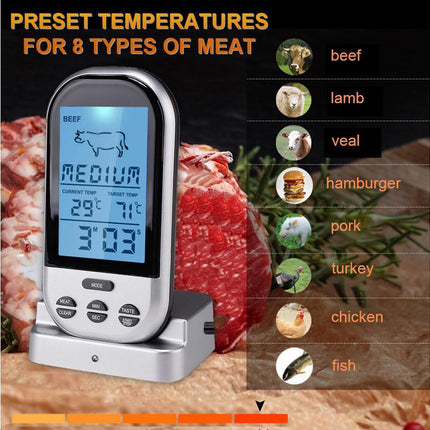 Digital Meat Thermometer - Wireless Remote - Waterproof.