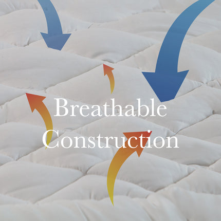 Royal Comfort 1200GSM Deluxe 7-Zone Mattress Topper Luxury Gusset Breathable - Queen - White.