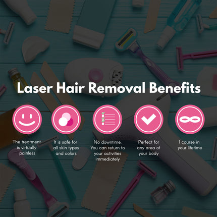 Silhouette Portable Laser Hair Remover Permanent Epliation System Body Face Home.