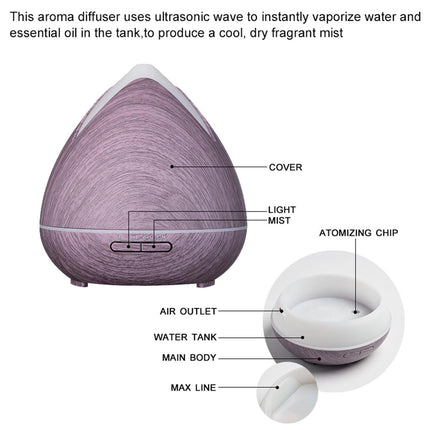 Appliances > Aroma Diffusers & Humidifiers > Aroma Diffusers.