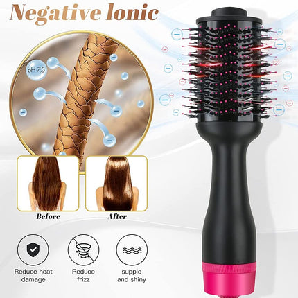 Hot Air One-Step Hair Dryer Negative Ion Anti-Frizz Blowout for Drying,Straightening, Curling and Volumizer (AU Plug).