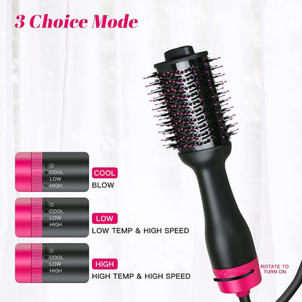 Hot Air One-Step Hair Dryer Negative Ion Anti-Frizz Blowout for Drying,Straightening, Curling and Volumizer (AU Plug).