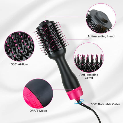 Hot Air One-Step Hair Dryer Negative Ion Anti-Frizz Blowout for Drying,Straightening, Curling and Volumizer (AU Plug).