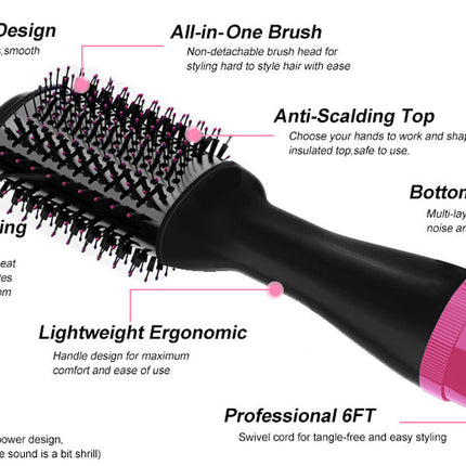 Hot Air One-Step Hair Dryer Negative Ion Anti-Frizz Blowout for Drying,Straightening, Curling and Volumizer (AU Plug).