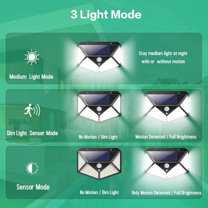 100 Waterproof LED Motion Sensor Solar Security Lights Outdoor (2pack).