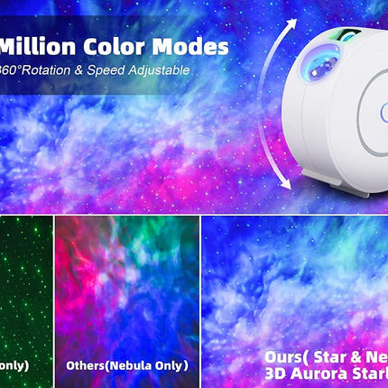 Star Projector Galaxy Light Bedroom connected with Alexa and Google Home.