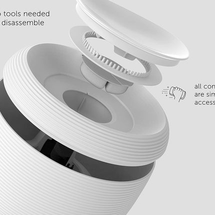 Smart Pet Water Fountain for Cats & Dogs, 2.5L.