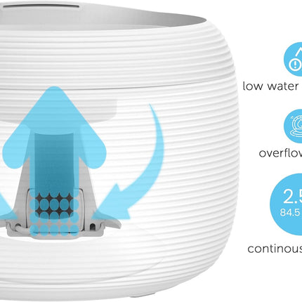 Smart Pet Water Fountain for Cats & Dogs, 2.5L.
