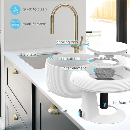 Smart Pet Water Fountain for Cats & Dogs, 2.5L.