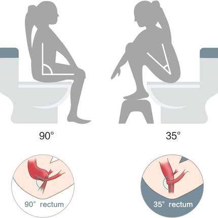 Bamboo Toilet Stool Foldable and Adjustable Height with Non-Slip Layer for Bathroom.
