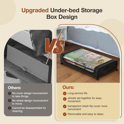 XXL Under Bed Rolling Storage Containers with 50L Large Capacity and Wheels.