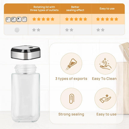 CARLA HOME Rotating Spice Rack Organizer with 20 Glass Jars for Kitchen Countertop.