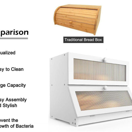 CARLA HOME Double Layer Bamboo Bread Box for Kitchen Counter - Large Capacity Bread Storage Container with Clear Window, Easy Assembly, Farmhouse Style Bread Holder (White).