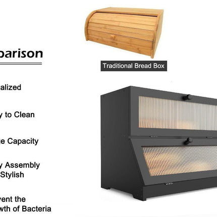CARLA HOME Double Layer Bamboo Bread Box for Kitchen Counter - Large Capacity Bread Storage Container with Clear Window, Easy Assembly, Farmhouse Style Bread Holder (Black).