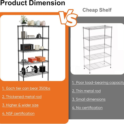CARLA HOME 5-Tier Adjustable Metal Storage Shelves Wire Rack Organizer for Kitchen, Pantry, Bathroom or Laundry Room (60cm W x 40cm D x 176cm H).
