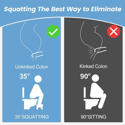 CARLA HOME Toilet Poop Stool Squat Adult for Easy Pooping for Bathroom Adults and Kids.