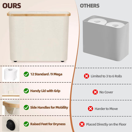CARLA HOME 2 Pack Toilet Paper Storage Basket Holds Up to 12 Rolls with Bamboo Lid and Handle for RV Closet (White).