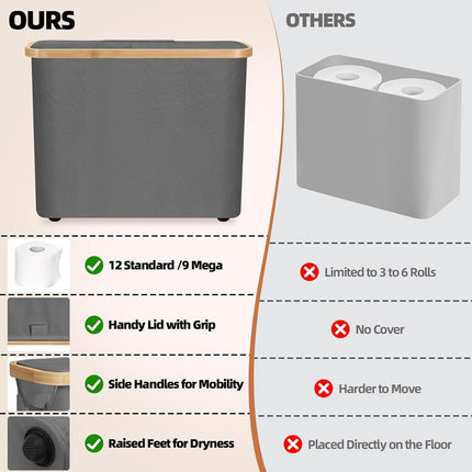 CARLA HOME 2 pack Toilet Paper Storage Basket Holds Up to 12 Rolls with Bamboo Lid and Handle for RV Closet (Grey).