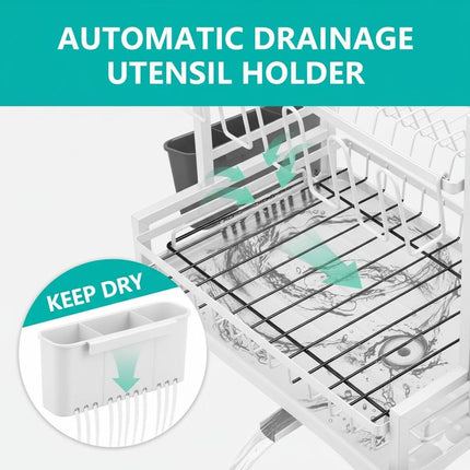 CARLA HOME Dish Drying Rack 2-Tier Kitchen Drainer with Drainboard (White).
