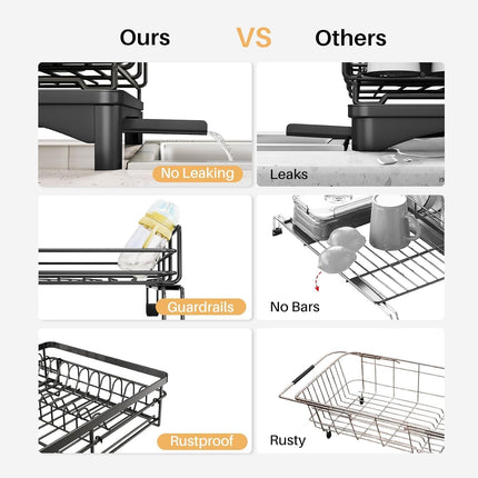 CARLA HOME Expandable Dish Drying Rack with Drainage Spout, Utensil Holder & Drainboardfor Kitchen Countertop Organizer (1 tier).