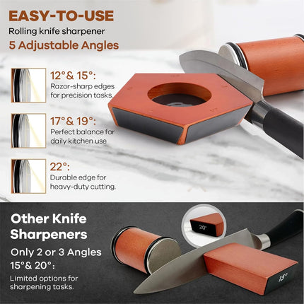 CARLA HOME Rolling Knife Sharpener Kit with 5 Magnetic Angles (12°/15°/17°/19°/22°) for Chef & Home Kitchen Use.