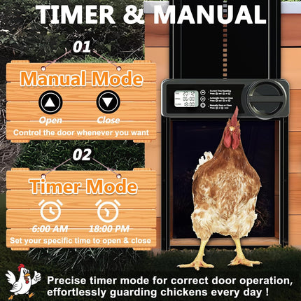 CARLA HOME Automatic Chicken Coop Door Opener with Timer Control, Anti-Pinch Protection, LCD Display & Battery Powered for Backyard Chickens.