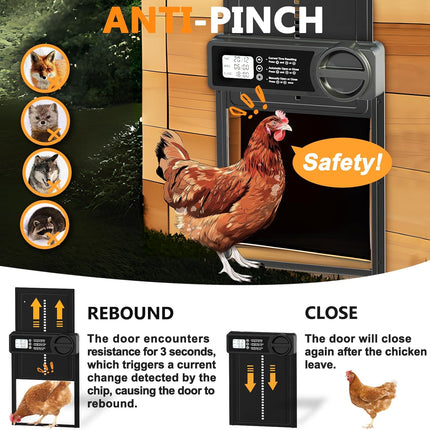 CARLA HOME Automatic Chicken Coop Door Opener with Timer Control, Anti-Pinch Protection, LCD Display & Battery Powered for Backyard Chickens.