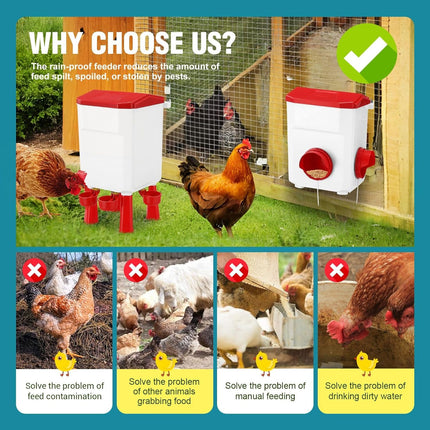 CARLA HOME Automatic Chicken Feeder Waterer Set with 8KG Food 7L Water Capacity for Coop, Chickens, Ducks, Quails (Red).