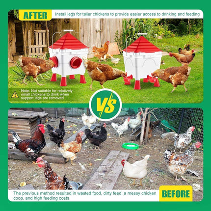 CARLA HOME Chicken Feeder Waterer Set, Automatic Gravity Dispenser with 8KG Food & 8L Water Capacity, 4 Ports & Cups, Clean Poultry Feeding for Coop, Duck, Quail, Hen.