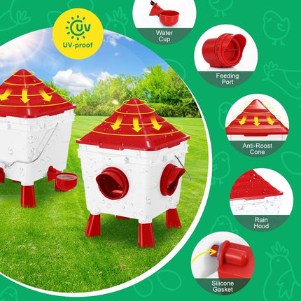 CARLA HOME Chicken Feeder Waterer Set, Automatic Gravity Dispenser with 8KG Food & 8L Water Capacity, 4 Ports & Cups, Clean Poultry Feeding for Coop, Duck, Quail, Hen.