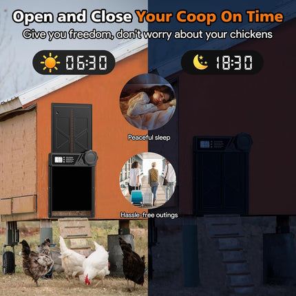 CARLA HOME Solar Automatic Chicken Coop Door with Timer, Light Sensor, Remote Control, Anti-Pinch, LED Screen & USB Charging.