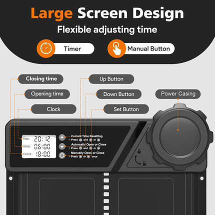 CARLA HOME Solar Automatic Chicken Coop Door with Timer, Light Sensor, Remote Control, Anti-Pinch, LED Screen & USB Charging.