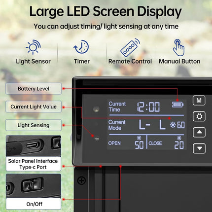 CARLA HOME Automatic Chicken Coop Door Solar Powered with 4 Mode Timer & Light Sensor, Anti-Pinch & USB Charging Port.