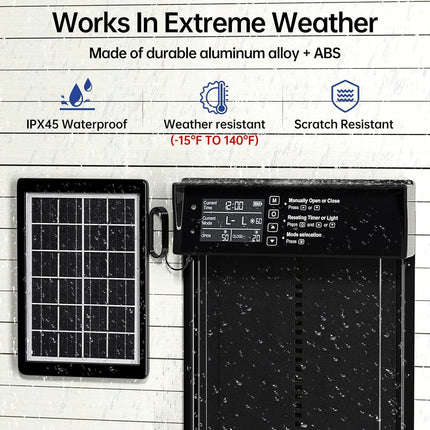 CARLA HOME Automatic Chicken Coop Door Solar Powered with 4 Mode Timer & Light Sensor, Anti-Pinch & USB Charging Port.