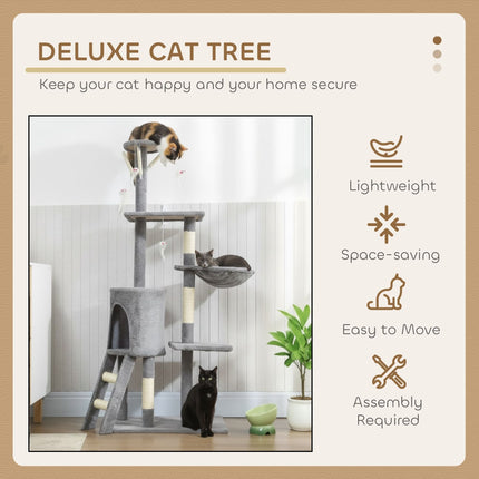 Pet Care Cartoz.