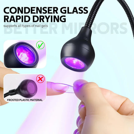Portable UV LED Nail Lamp for Gel Polish.