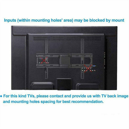 Appliances > TV > TVs & Accessories.