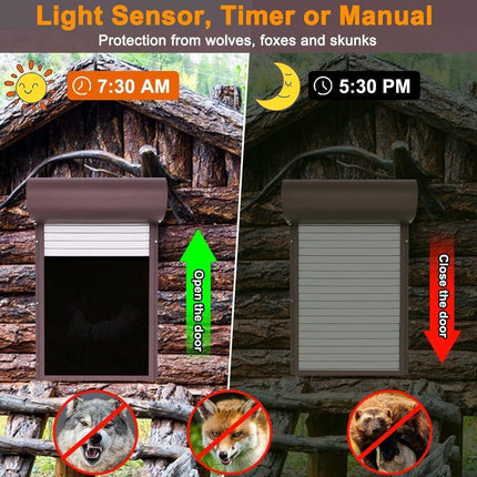 Automatic Chicken Coop Door Opener with Gate Light Sensor Remote.
