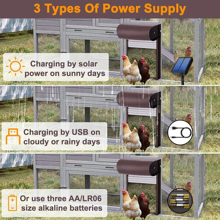 Automatic Chicken Coop Door Opener with Gate Light Sensor Remote.