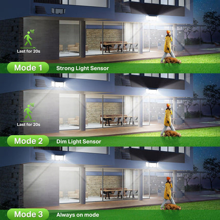 234 LED Solar Motion Sensor Light 5500K Cool Black Outdoor Security Flood Lamp.